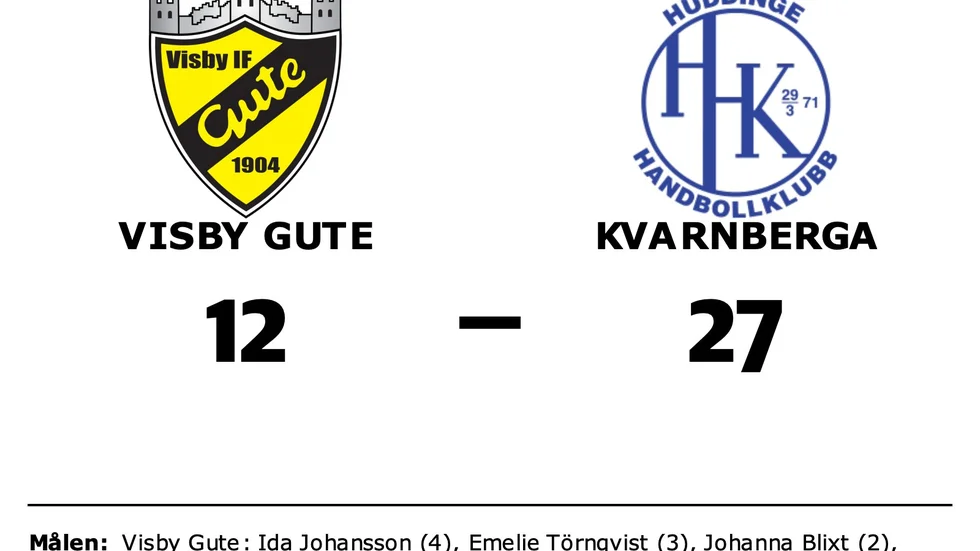 Visby IF Gute HK förlorade mot SK Kvarnberga