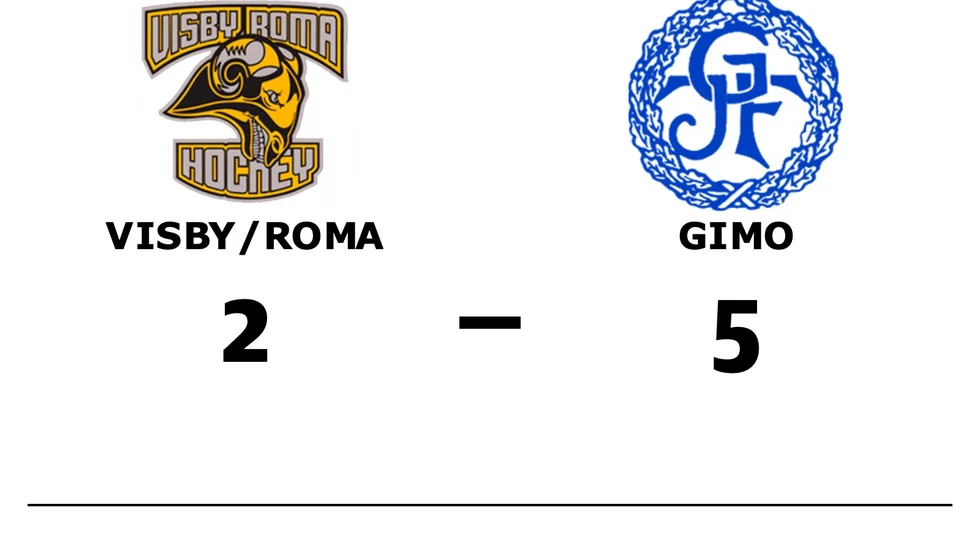 Visby/Roma HK förlorade mot Gimo IF HC