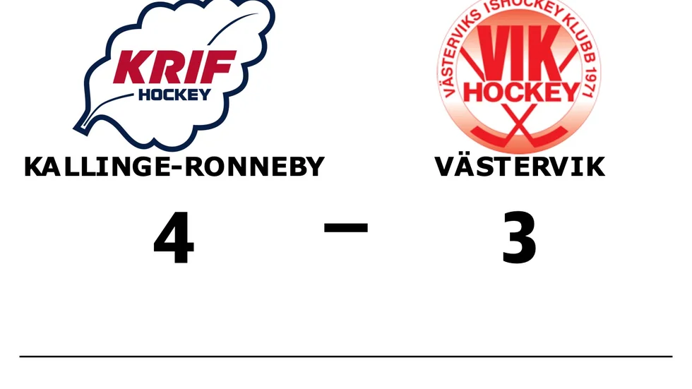KRIF Hockey vann mot Västerviks IK