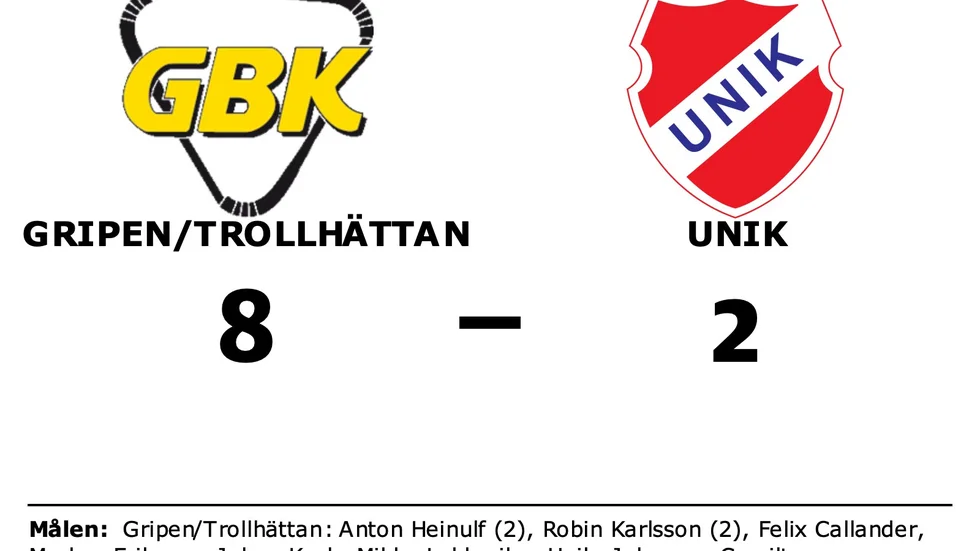 GripenTrollhättan BK vann mot UNIK Bandy