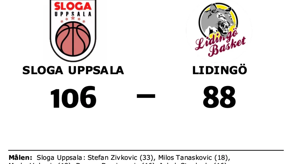 Sloga Uppsala vann mot KFUM Lidingö Basket