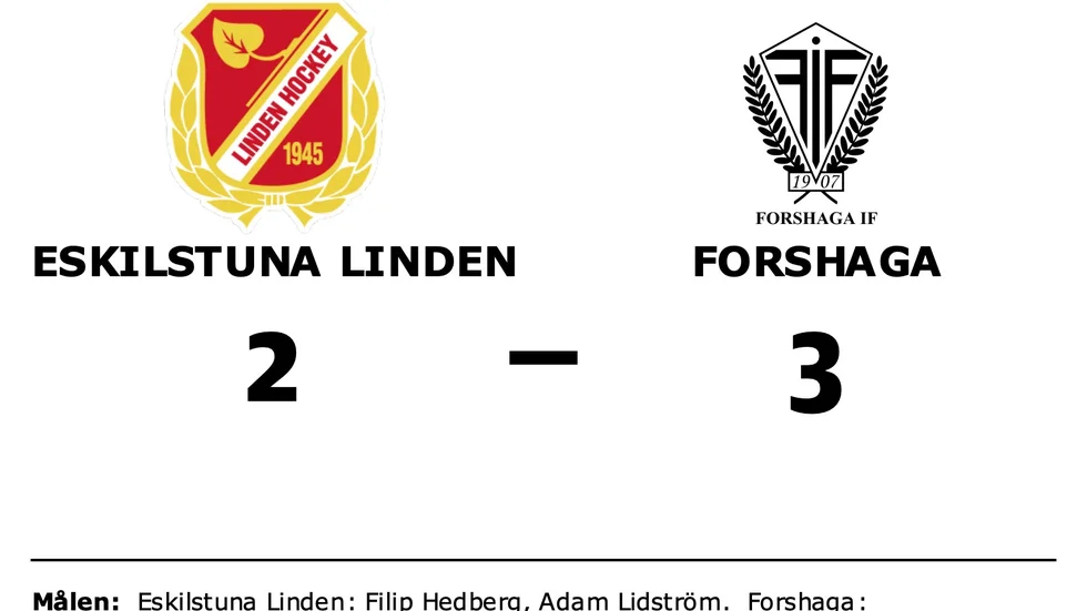 Eskilstuna Linden Hockey förlorade mot Forshaga IF