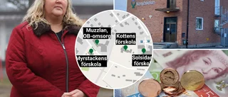 Skolutredning – det kan hända med lokalerna: Förskola kan rivas • Storförskola ett alternativ • Skolan byggs ut • Så mycket kan det kosta