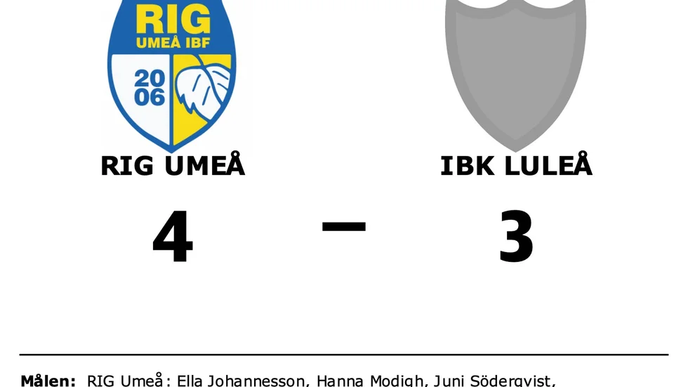 RIG Umeå IBF vann mot IBK Luleå