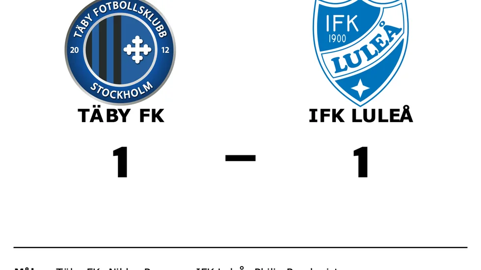 Täby FK spelade lika mot IFK Luleå