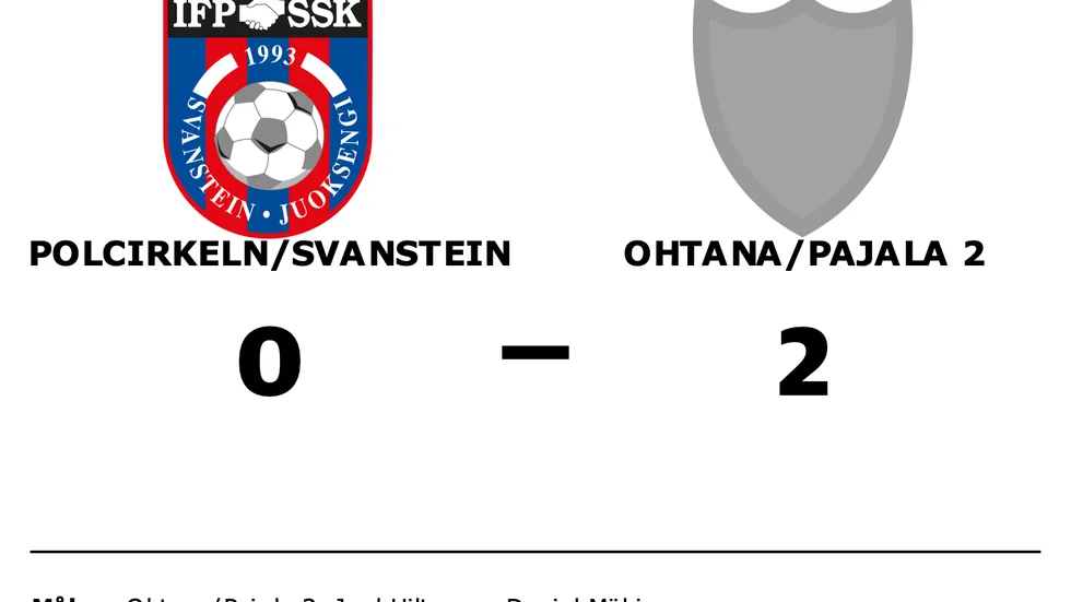 Polcirkeln/Svanstein förlorade mot Ohtana/Pajala 2