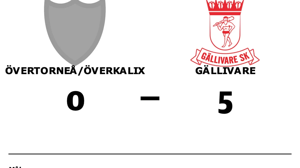 Övertorneå/Överkalix förlorade mot Gällivare