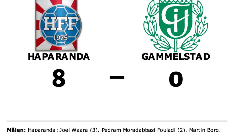 Haparanda vann mot Gammelstad