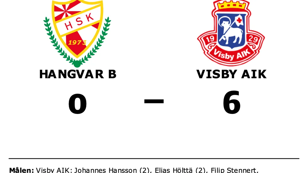 Hangvar B förlorade mot Visby AIK