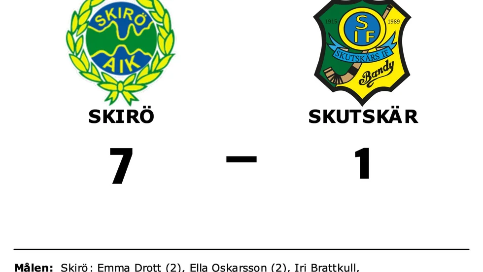 Skirö AIK vann mot Skutskärs IF