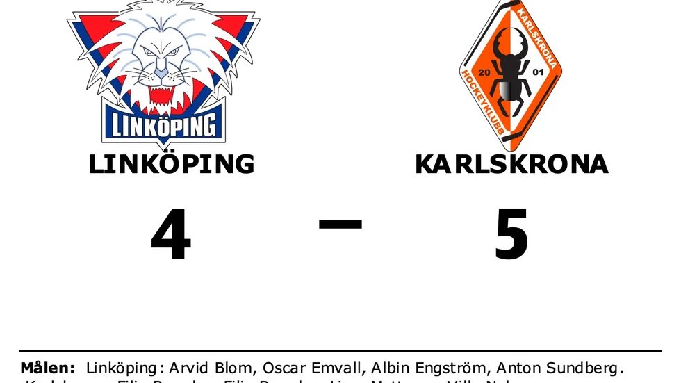 Linköping HC förlorade mot Karlskrona HK