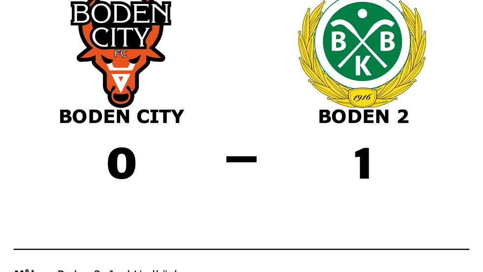 Boden City förlorade mot Boden 2