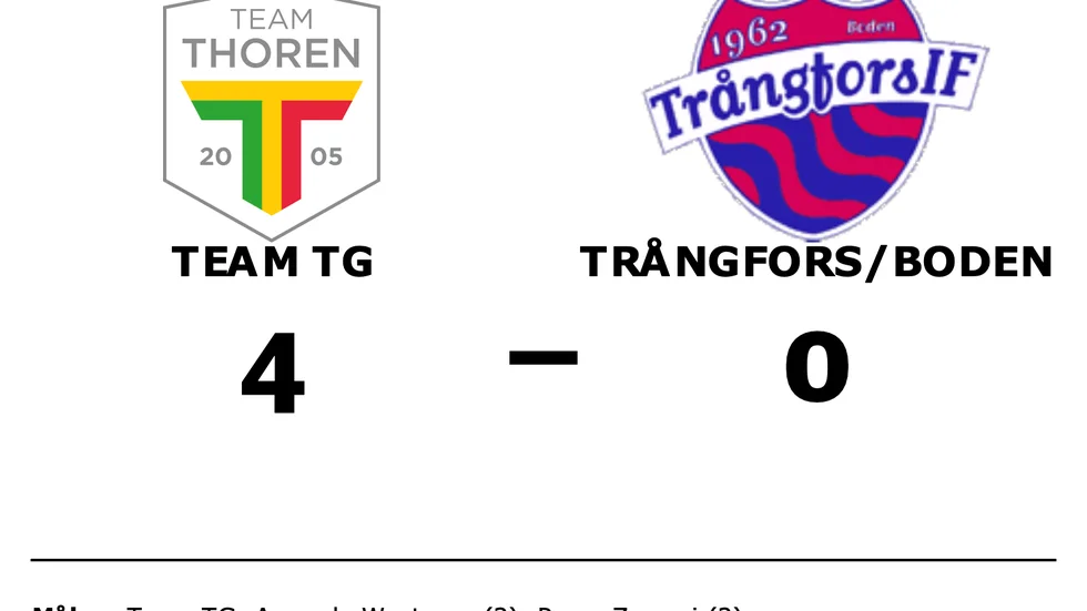 Team TG vann mot Trångfors/Boden