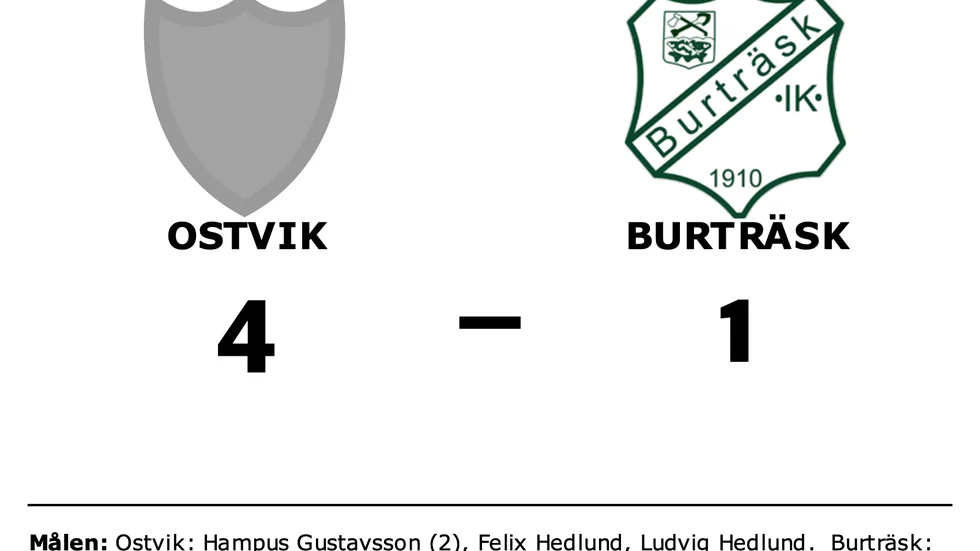 Ostvik vann mot Burträsk
