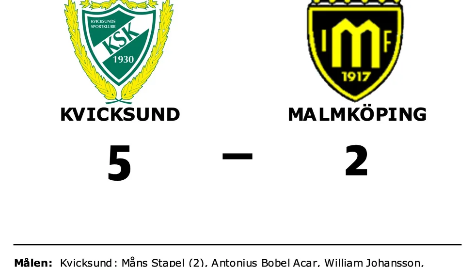 Kvicksunds SK vann mot Malmköpings IF