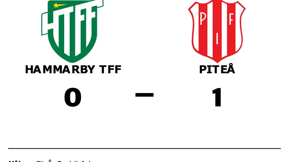 Hammarby Talang FF förlorade mot Piteå IF FF