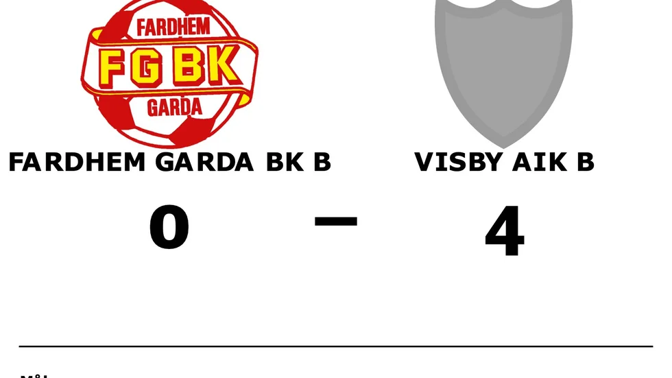 Fardhem Garda BK B förlorade mot Visby AIK B