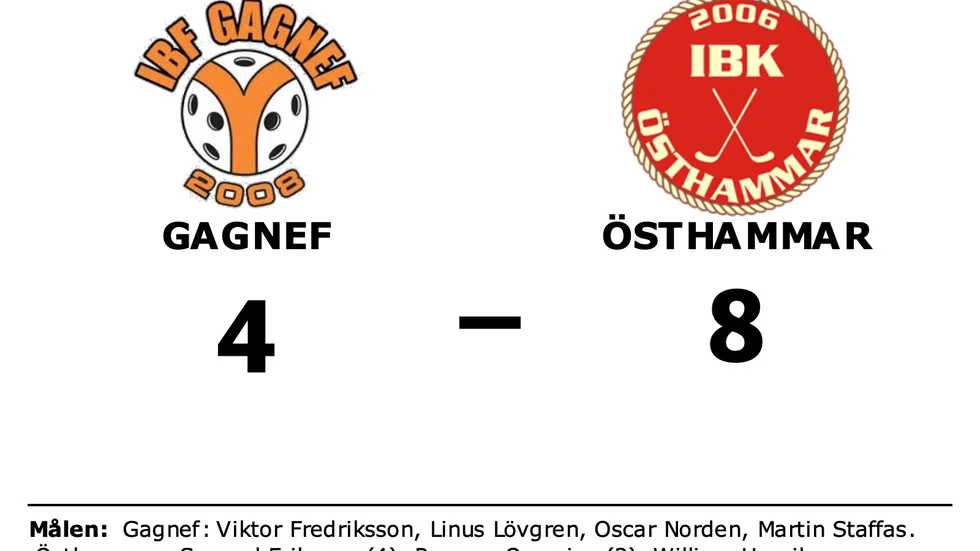 IBF Gagnef förlorade mot IBK Östhammar