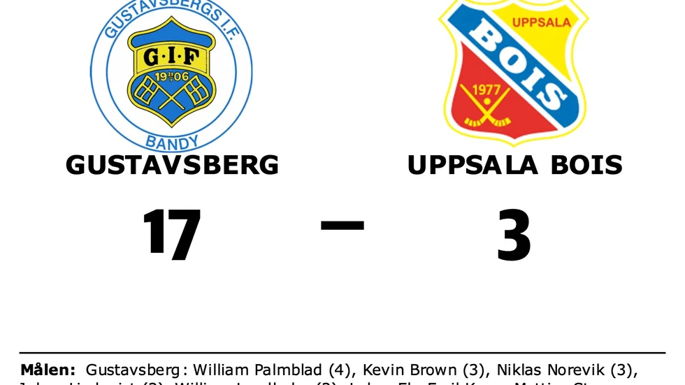 Gustavsbergs IF vann mot Uppsala BoIS