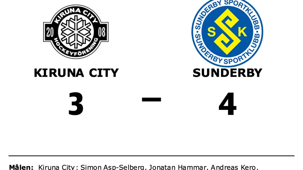 Kiruna City HF förlorade mot Sunderby SK