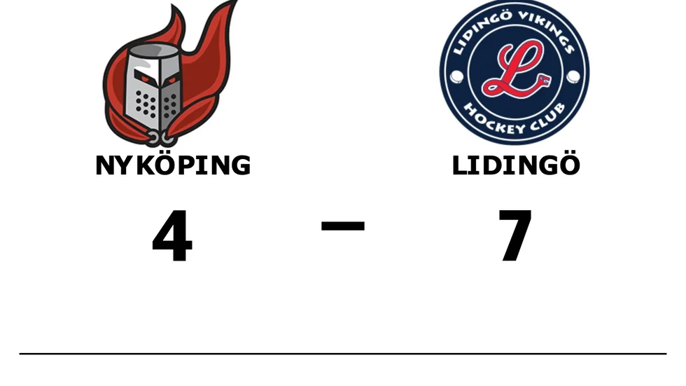 Nyköpings SK förlorade mot Lidingö Vikings HC