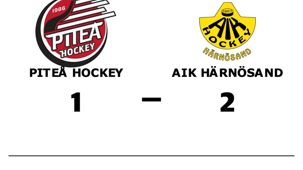 Piteå HC förlorade mot AIK-Hockey Härnösand