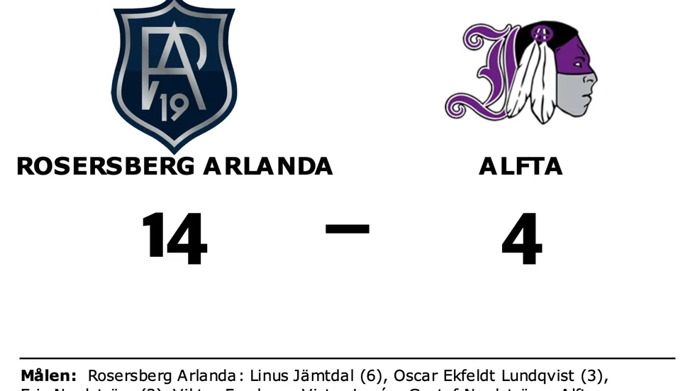 Rosersberg Arlanda IBK vann mot Alfta IBK