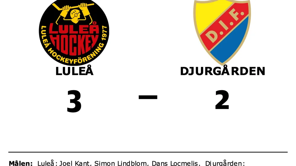 Luleå HF vann mot Djurgårdens IF