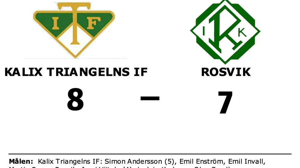 Kalix Triangelns IF vann mot Rosvik IK