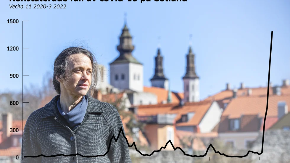 Trots ännu en vecka med rekord i antalet nya fall av covid-19 på Gotland så finns det hopp om att det snart kommer att vända. "Det här kan vara den sista besvärliga vågen", säger smittskyddsläkare Maria Amér. 