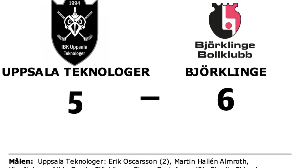 IBK Uppsala Teknologer förlorade mot Björklinge BK