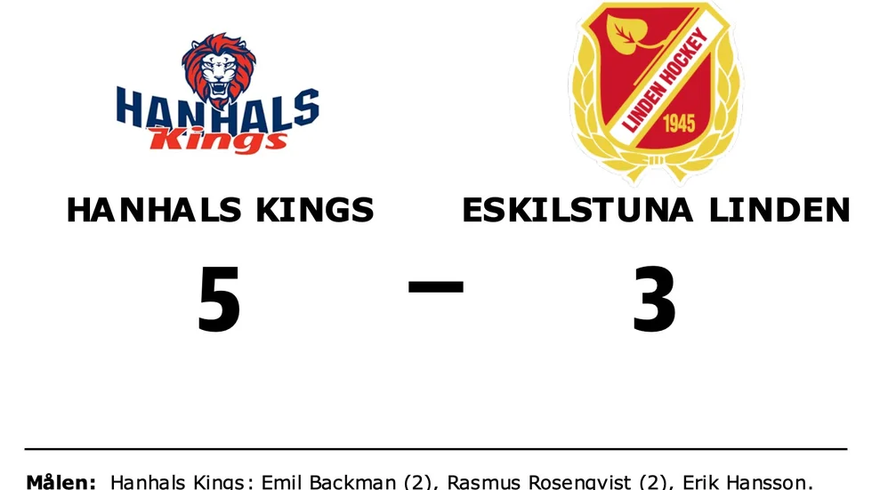 Hanhals Kings vann mot Eskilstuna Linden Hockey