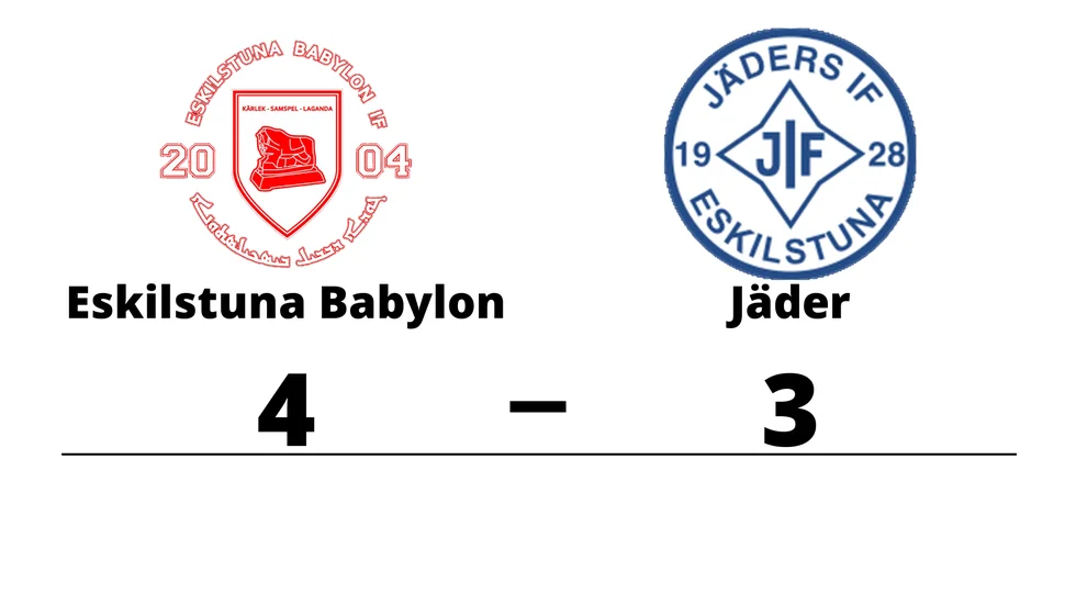 Eskilstuna Babylon IF vann mot Jäders IF