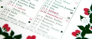 Vanligaste namnen i länet