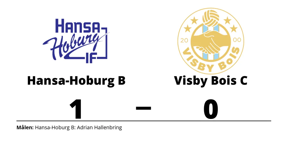IF Hansa-Hoburg B vann mot Visby BoIS C/Roma IF