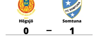 Somtuna vann uddamålsseger mot Högsjö