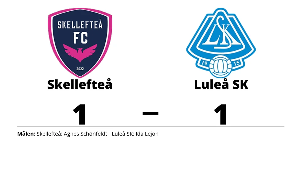 Skellefteå FC spelade lika mot Luleå SK