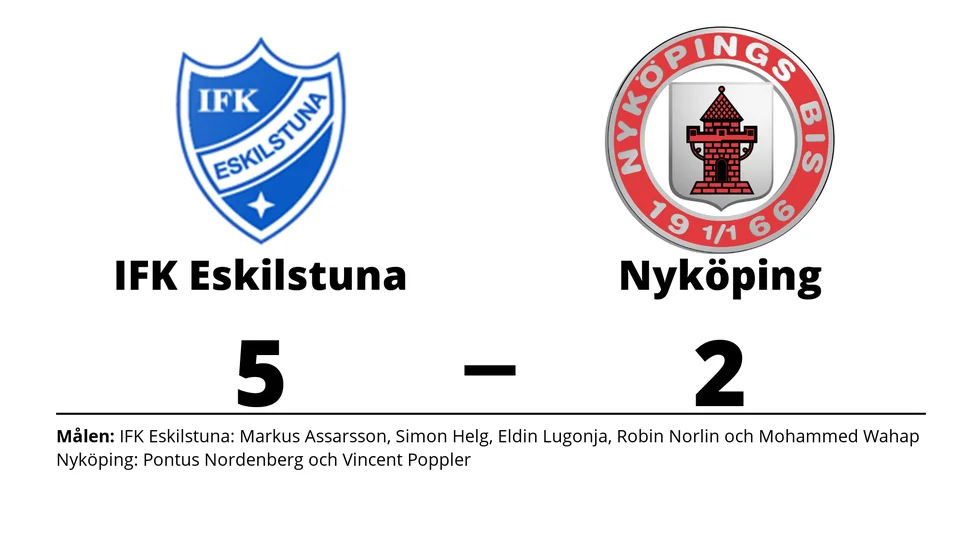 IFK Eskilstuna vann mot Nyköpings BIS