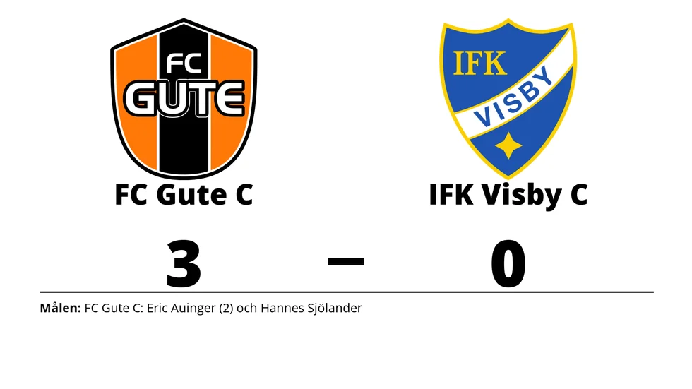 FC Gute C vann mot IFK Visby C