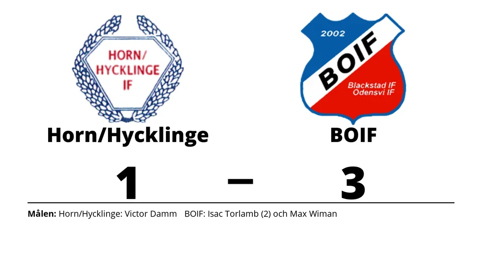 Horn/Hycklinge förlorade mot B.O.IF