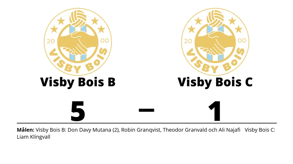 Visby BoIS B vann mot Visby BoIS C/Roma IF