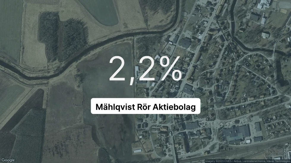Illustrationen visar rörelsemarginalen för Mählqvist Rör för det senaste året. Bakgrunden är en satellitbild över företagets adress.