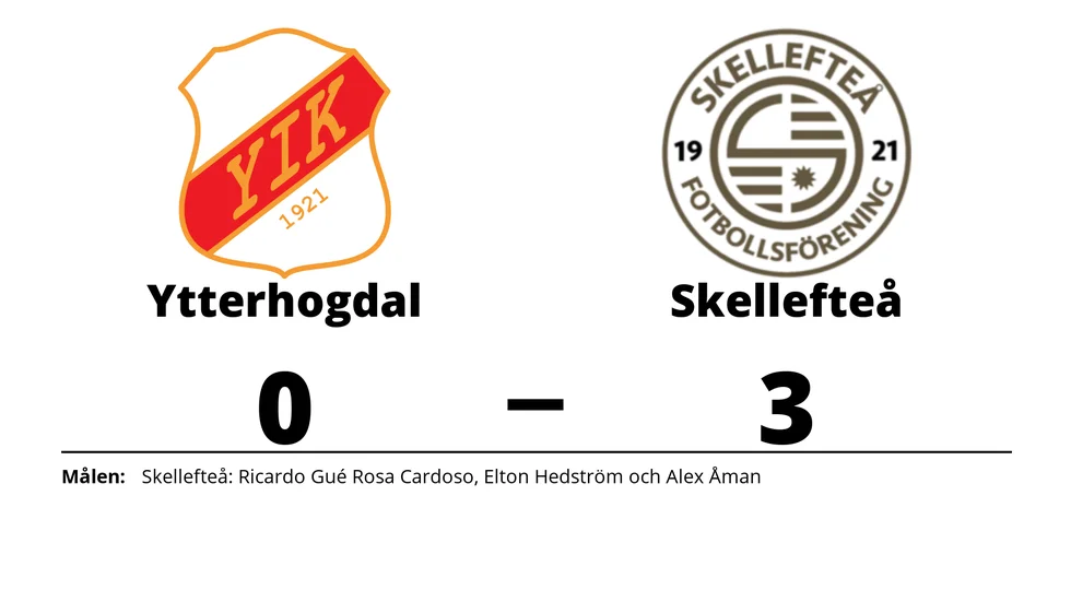 Ytterhogdals IK förlorade mot Skellefteå FF