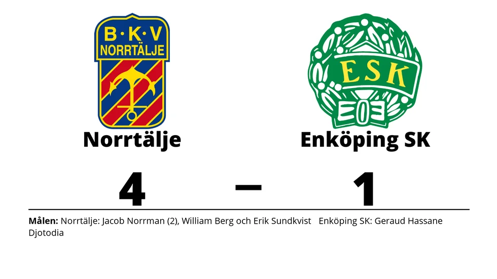 BKV Norrtälje vann mot Enköpings SK FK