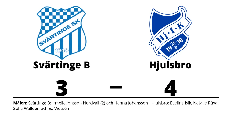 Svärtinge SK B förlorade mot Hjulsbro IK
