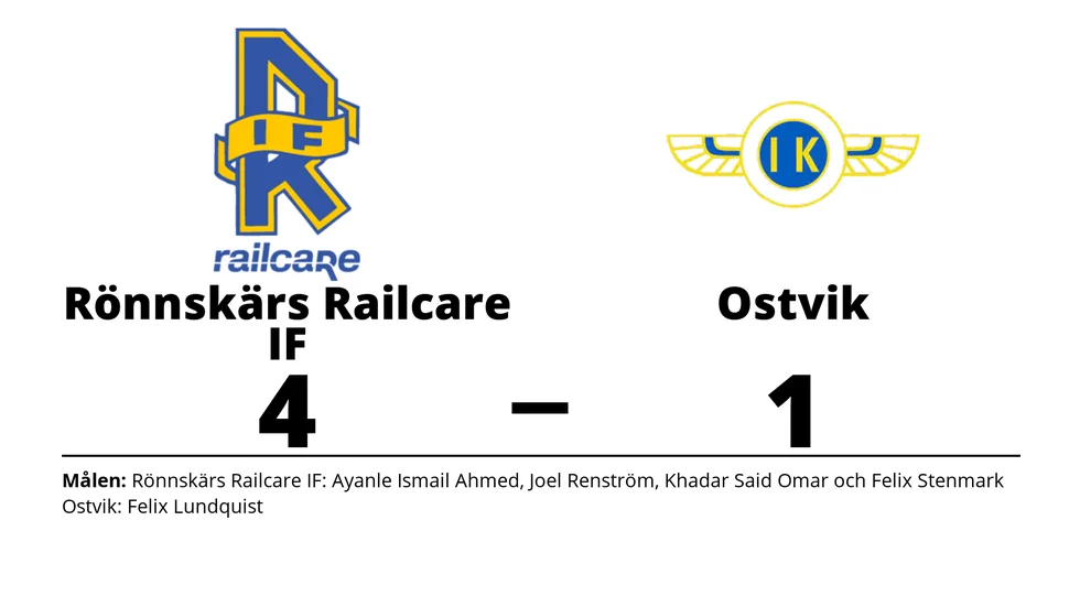 Rönnskärs Railcare IF vann mot Ostvik IK/DIF