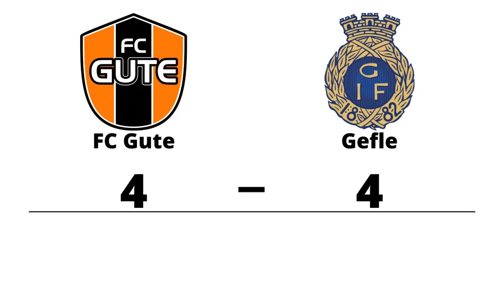 FC Gute spelade lika mot Gefle IF FF