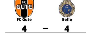 Oavgjort möte mellan FC Gute och Gefle