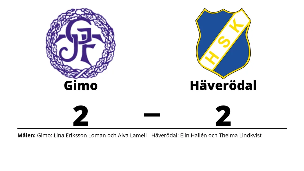 Gimo IF FK spelade lika mot Häverödals SK