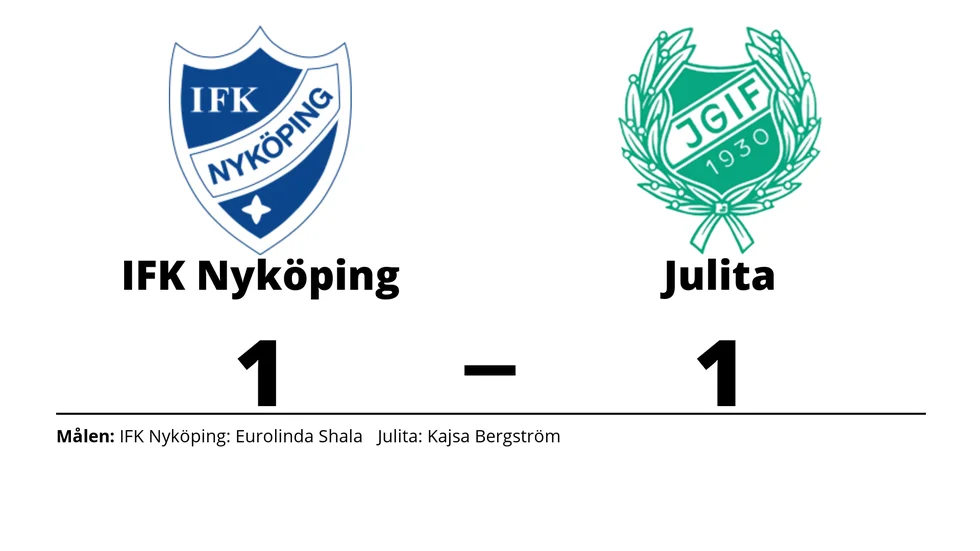 IFK Nyköping spelade lika mot Julita GoIF